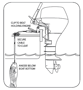 Imagen de Anodo de zinc en forma de pez